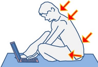 床座りでのパソコン作業・・・　悪い姿勢の影響とは